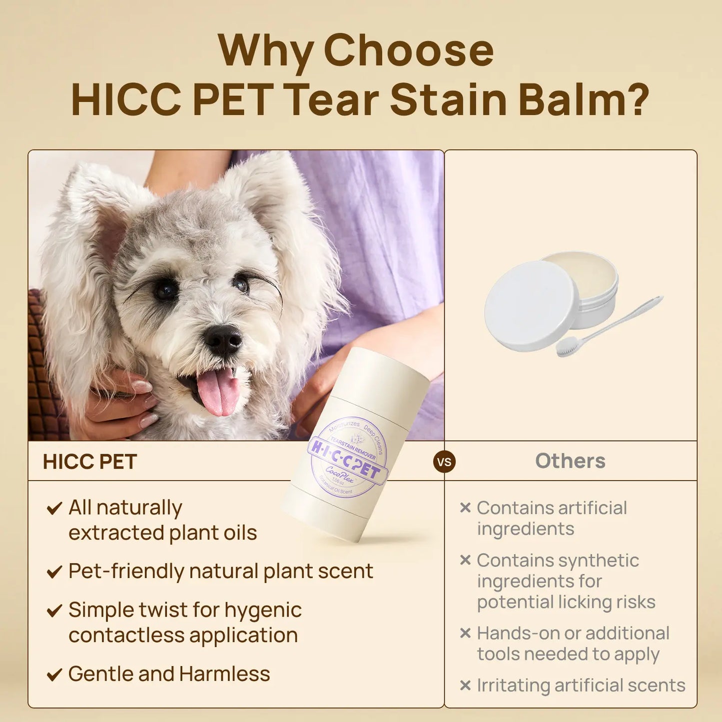 HICC PET Tear Stain Eye Balm Butter for Dogs - Coconut Oil Infused Grooming Product with Stain Lift, Cleaner, Removal, Hydrating Care to Cleanse, Soothe Surrounding Area for Brighter Look,#Summervibes #Petlover