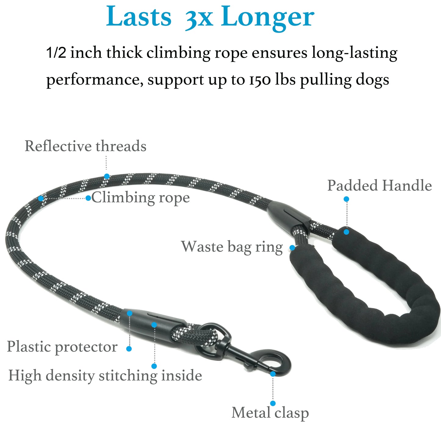 Iyoshop Dual Dog Leash, Double Dog Leash, 360 Swivel No Tangle Walking Leash, Shock Absorbing Bungee for Two Dogs